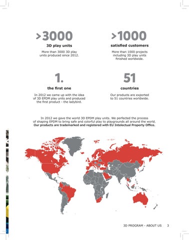 CEB-3D- Program-2022-2023 第 3 页