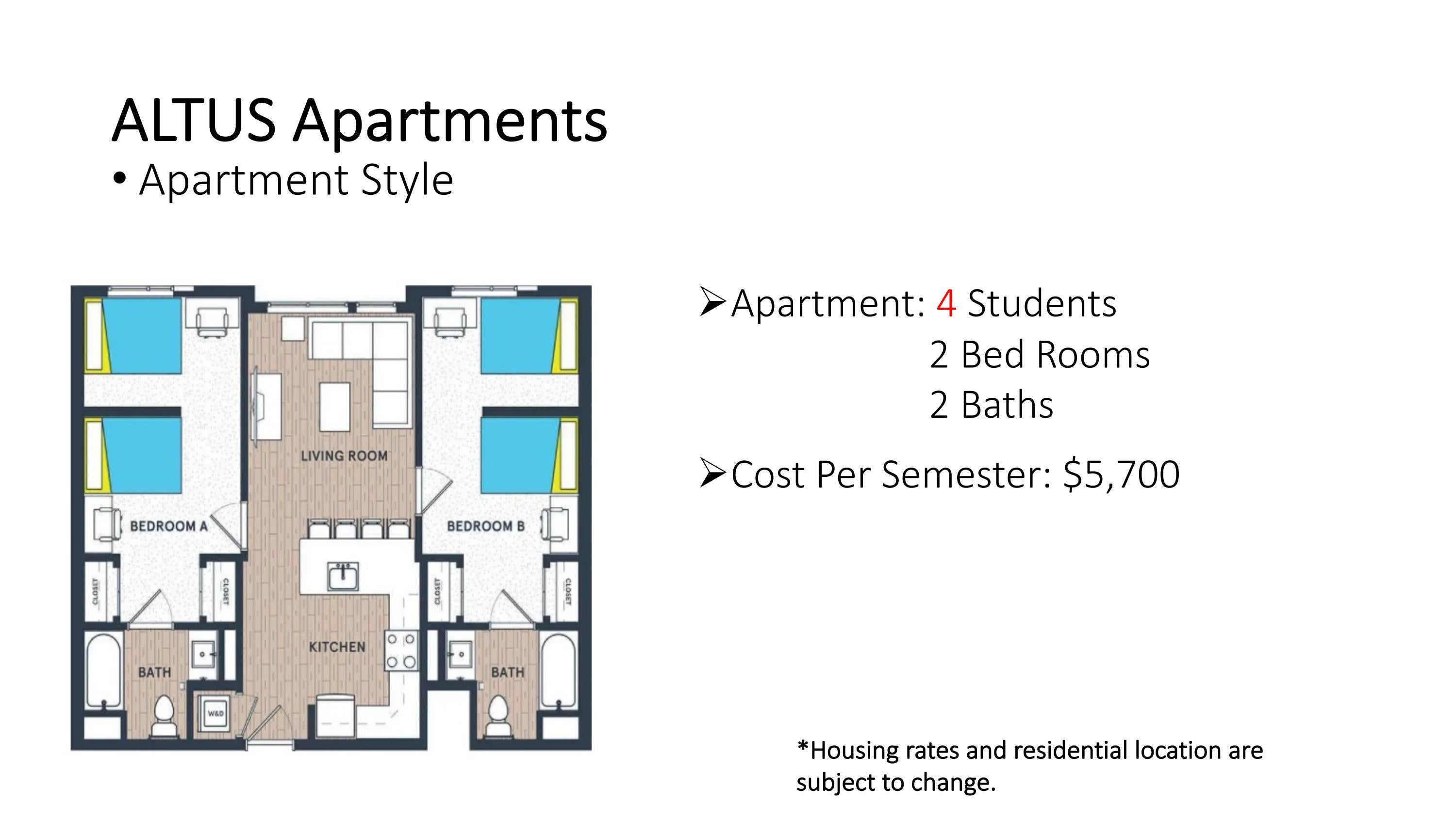 ALTUS Apartments Apartment Style 2 Bed; 4 People by Tarrin Issuu