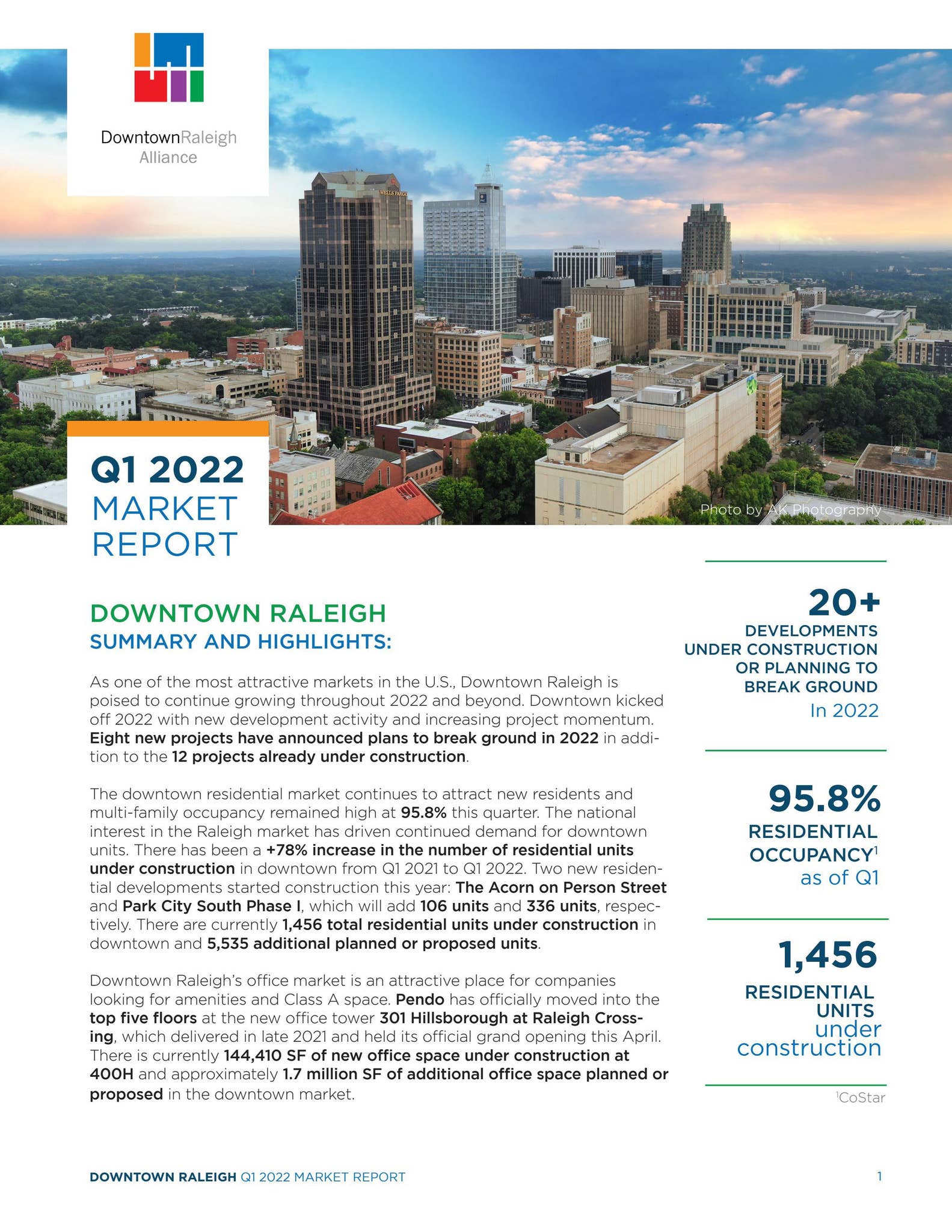 Q1 2022 Downtown Raleigh Market Report by Downtown Raleigh Alliance - Issuu