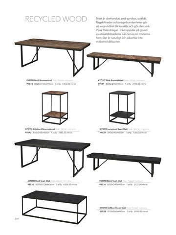 WF Katalog HV22 NO by wikholmform - Issuu