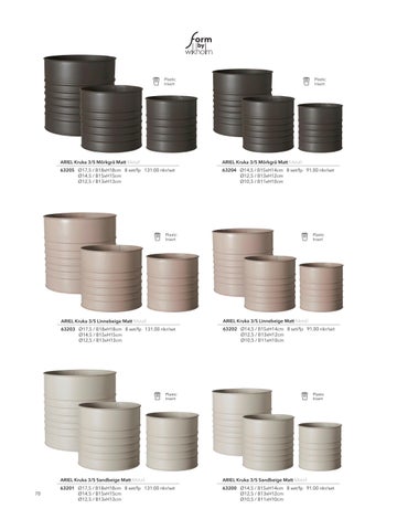WF Katalog HV22 NO by wikholmform - Issuu