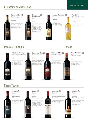 Catalogo Generale Banfi 第 4 页