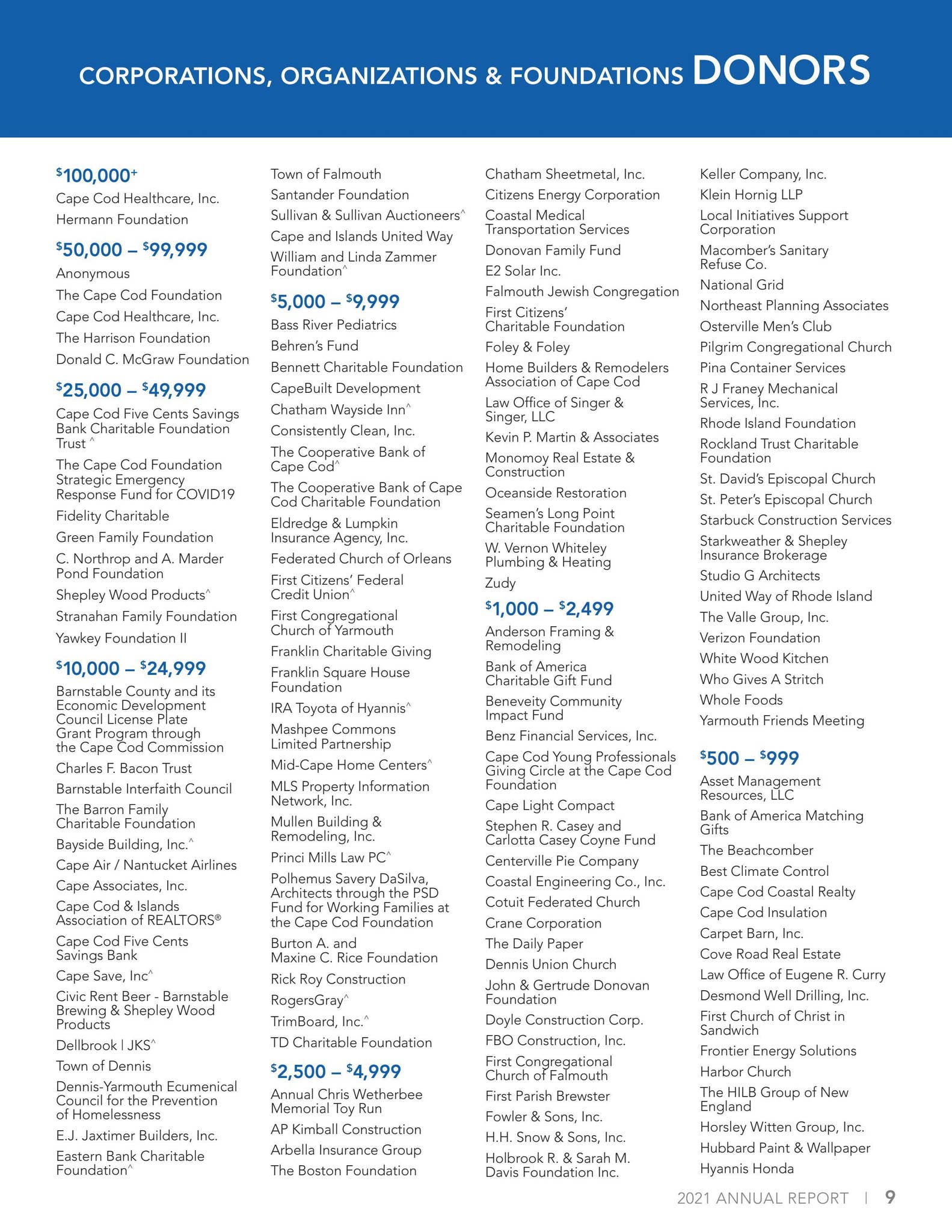 Housing Assistance 2021 Annual Report by Two Crows Creative Group - Issuu