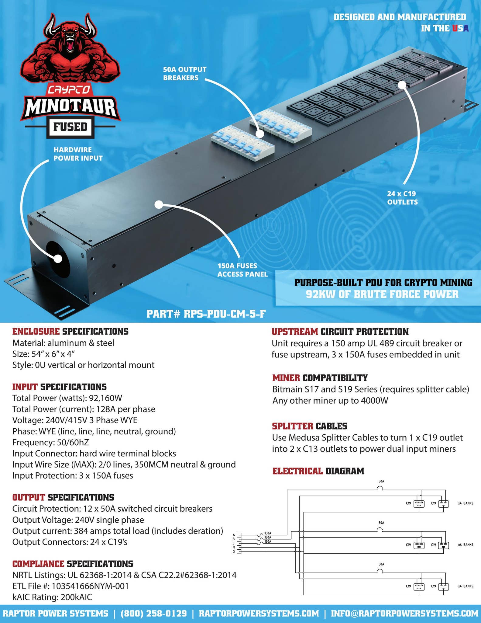 Crypto Minotaur PDU FUSED by Raptor Power Systems - Issuu