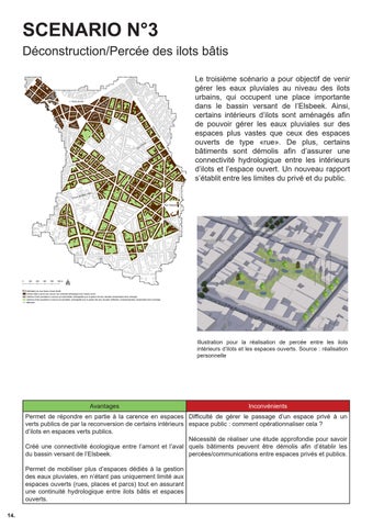 Projet de fin d'étude en architecture du paysage : La gestion des ...