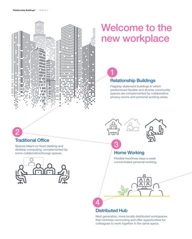 Orangebox - Relationship Buildings 期 3 第 8 页