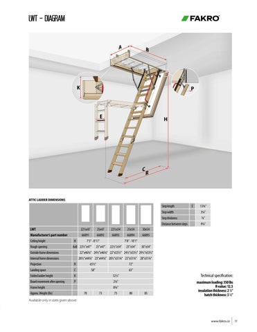 FAKRO CA - attic ladders 家具目录 第 11 页