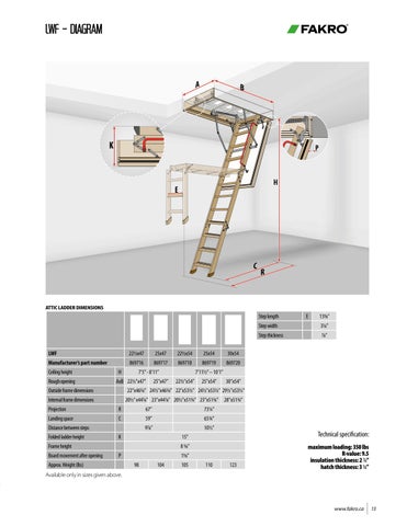 FAKRO CA - attic ladders 家具目录 第 13 页