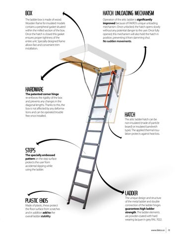 FAKRO CA - attic ladders 家具目录 第 15 页