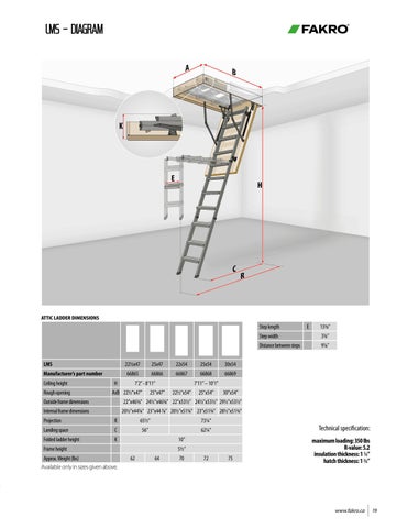 FAKRO CA - attic ladders 家具目录 第 19 页