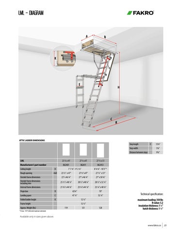 FAKRO CA - attic ladders 家具目录 第 23 页