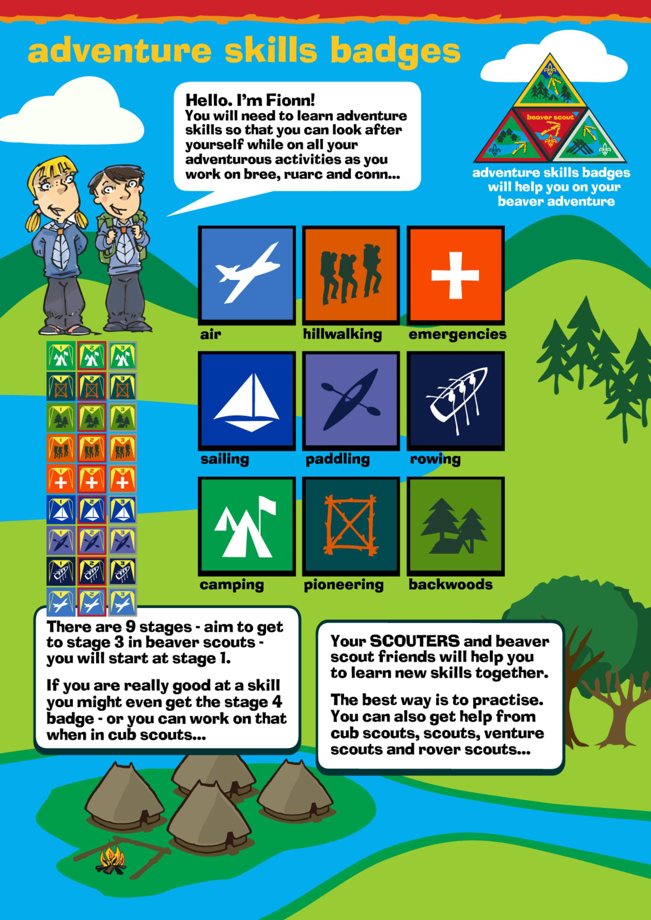 adventure-skills by Scouting Ireland - Issuu