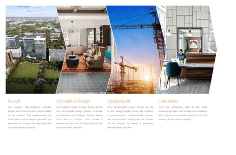 1717 Bissonett - Houston Pitchbook 第 8 页
