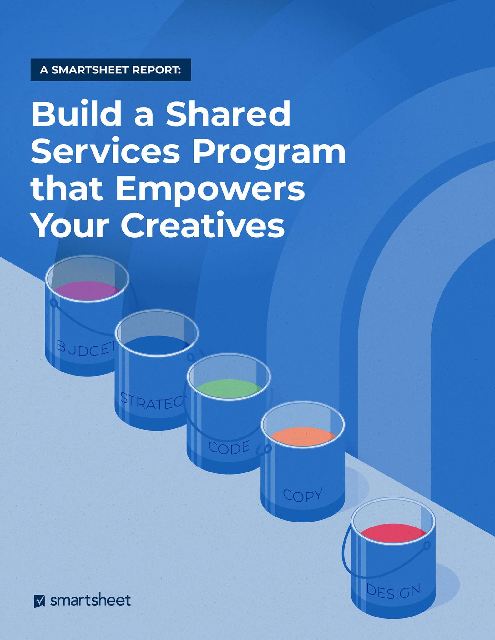 Shared Services Program Saudi Smartsheet Report: Build a Shared Services Program that Empowers Your ...