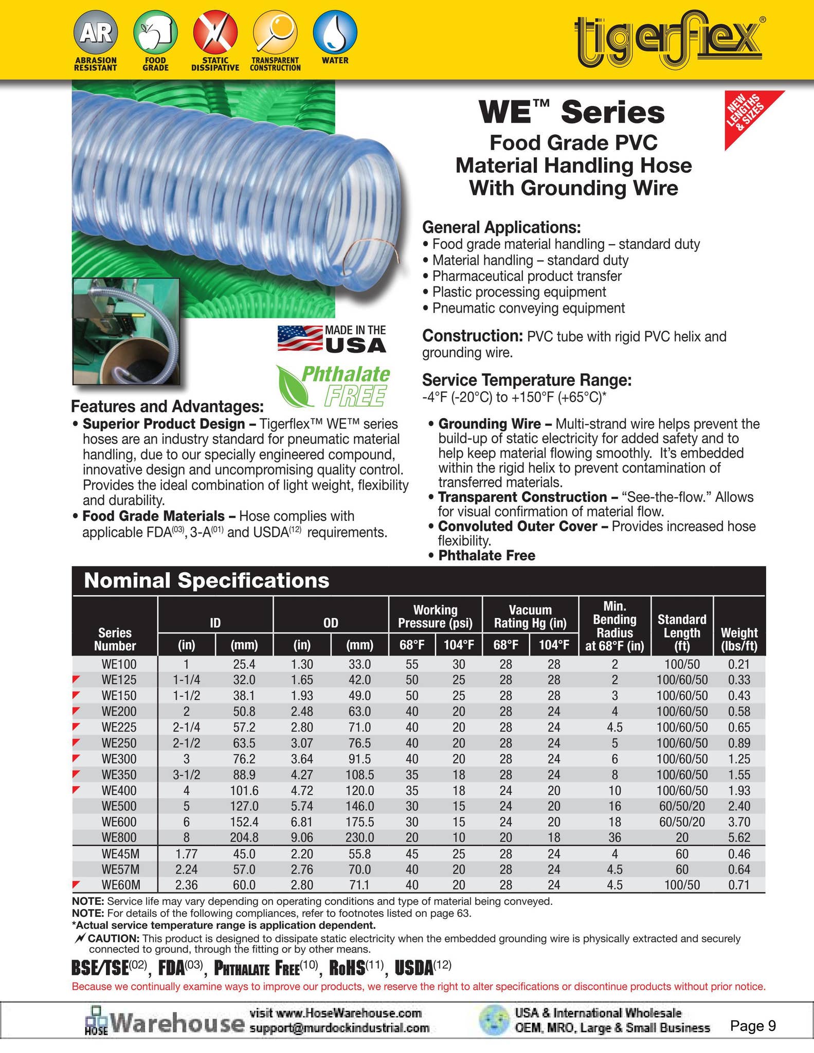 Kuriyama Tigerflex Hoses Catalog Ducting Food Grade Material Handling