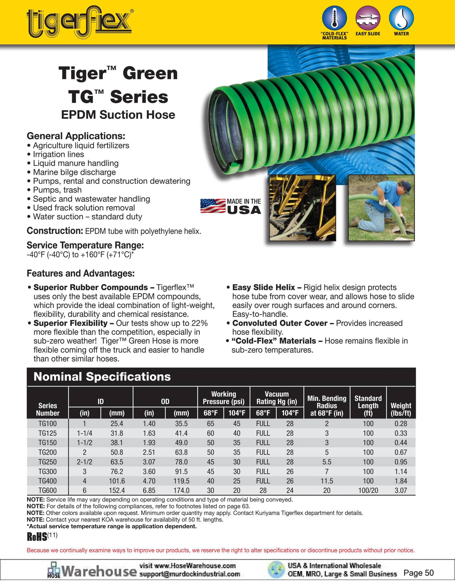 Kuriyama Tigerflex Hoses Catalog Ducting Food Grade Material Handling