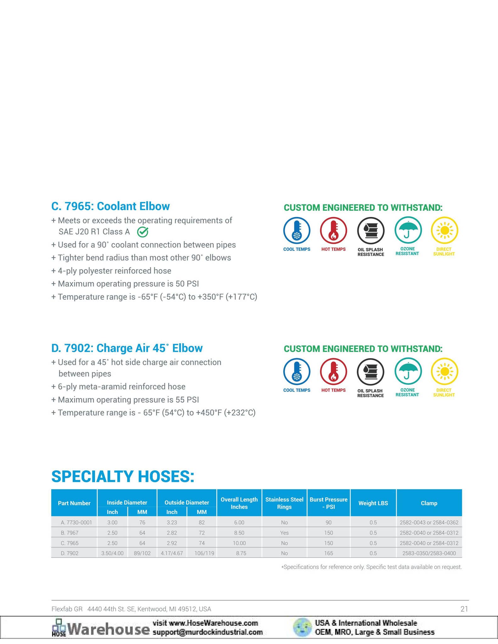 Flexfab Silicone Hose Catalog by Murdock Industrial