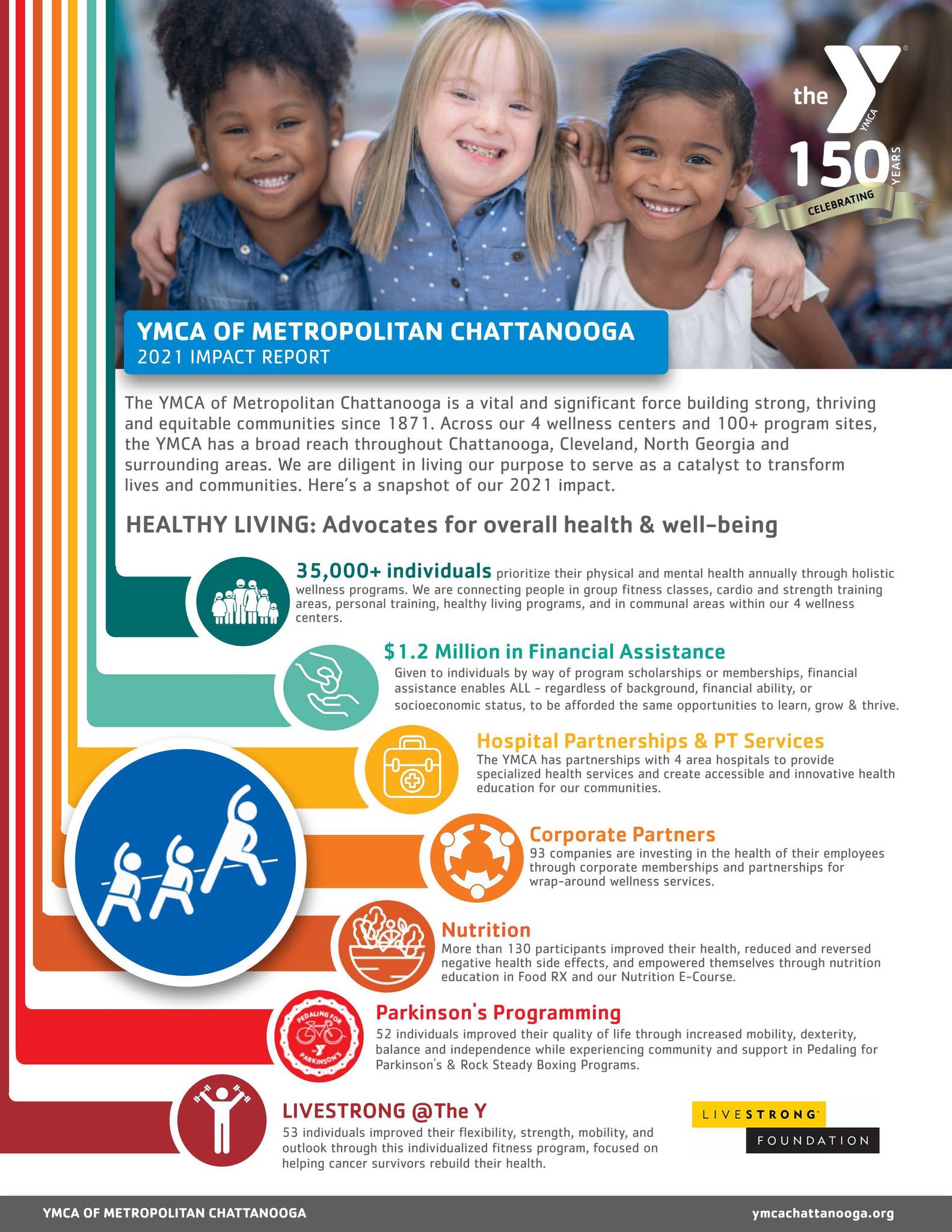 2021 Impact Report by YMCA Metropolitan Chattanooga - Issuu
