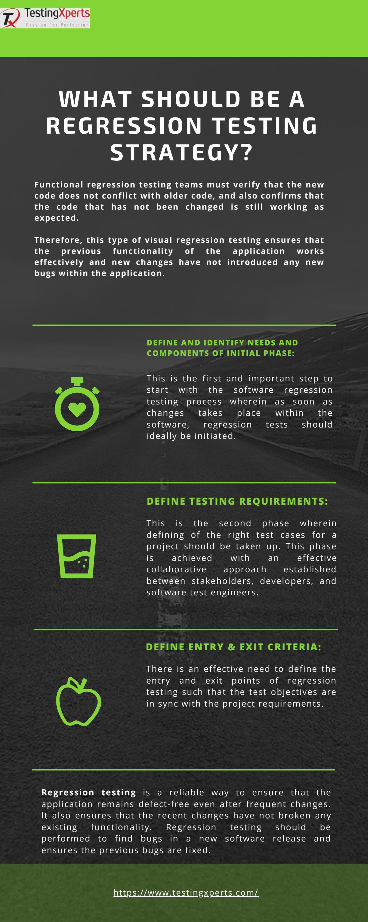 What should be a Regression Testing Strategy? by Maria Martin Issuu