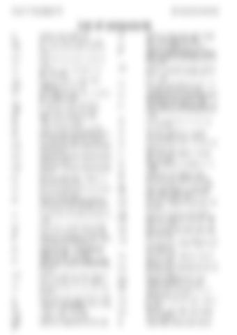 Page 254
