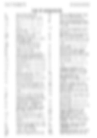 Page 254