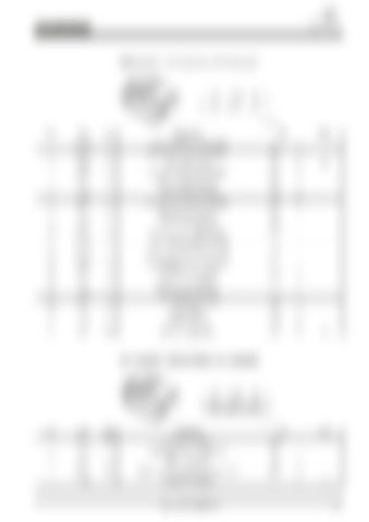 Page 267