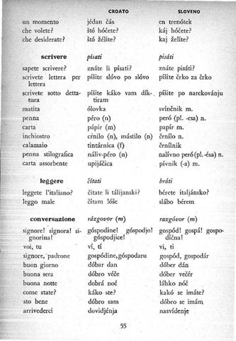 Page 55