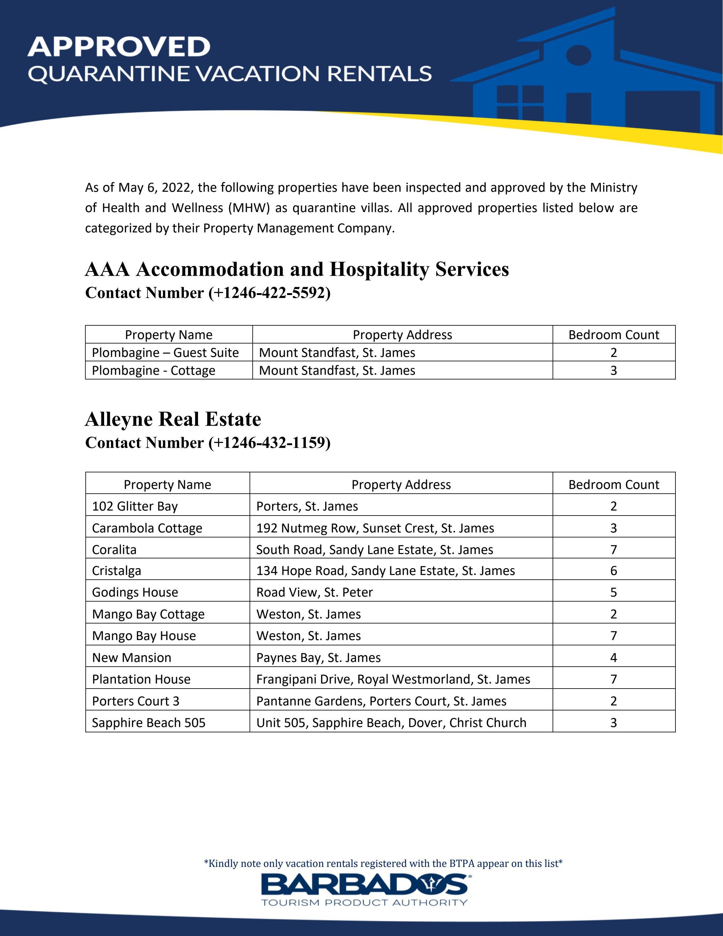 Barbados Approved Villa list by Visit Barbados Issuu