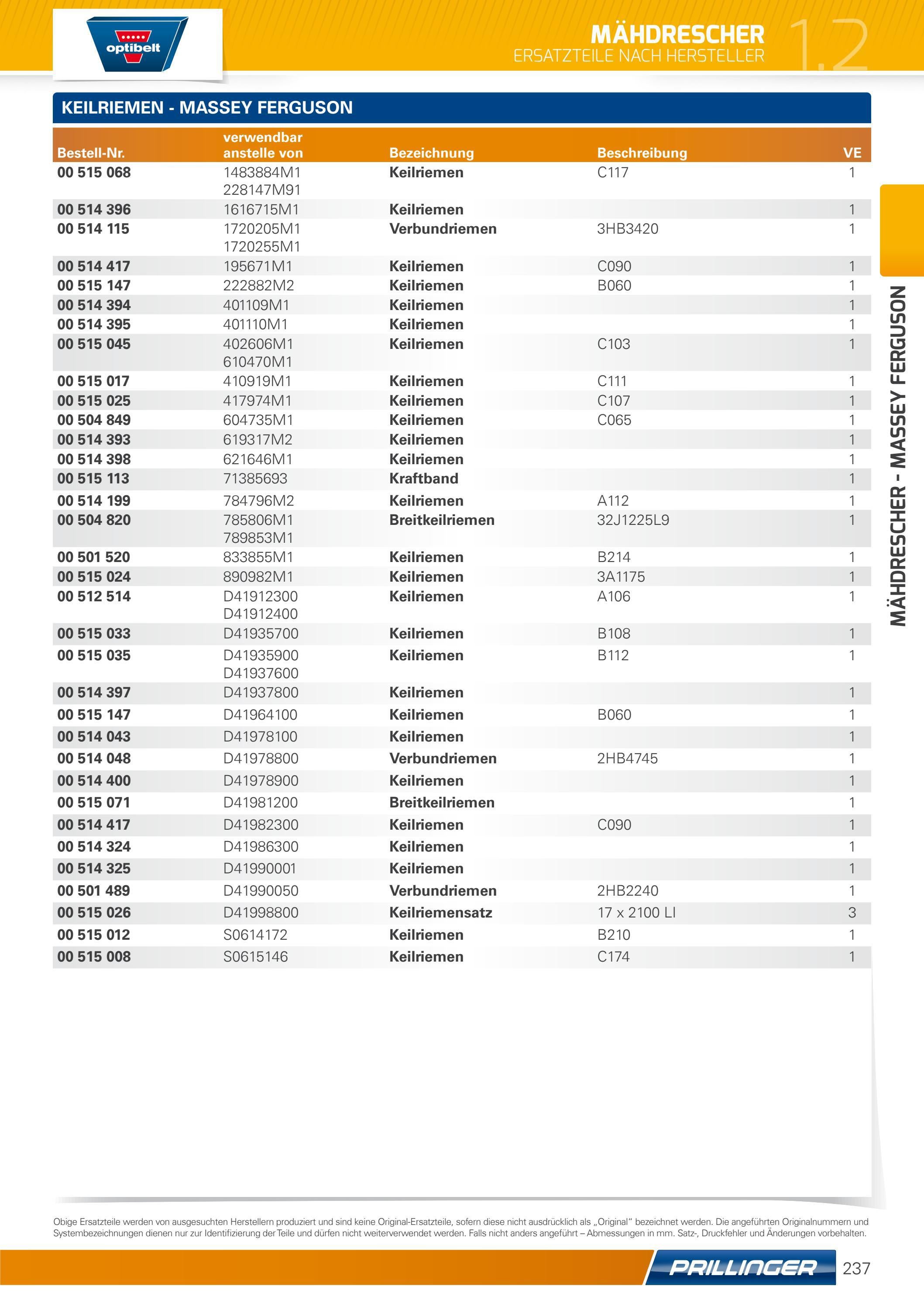 515024 Prices www.oceanproperty.co.th