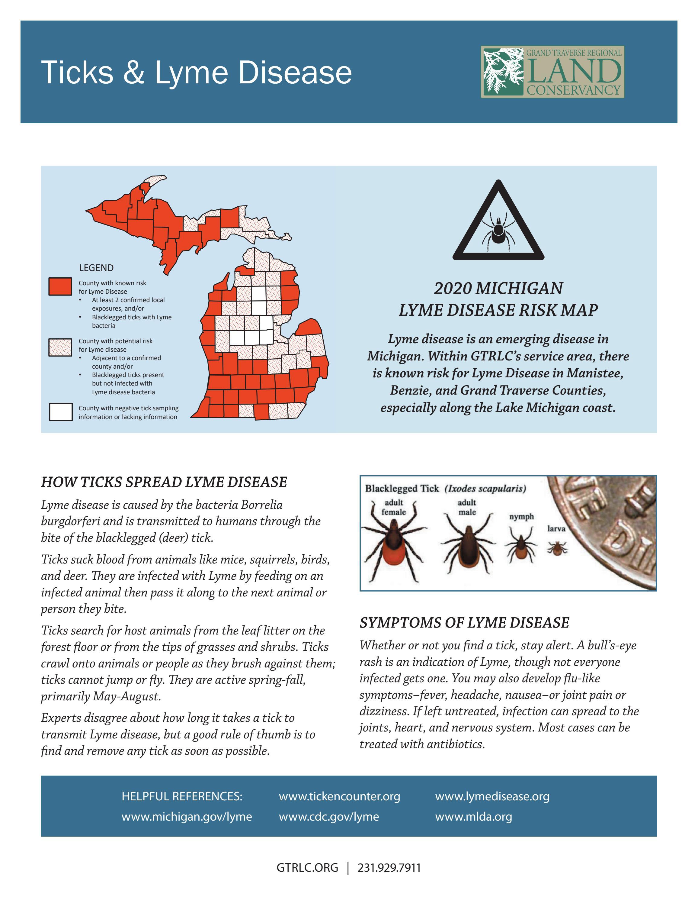 Tick and Lyme Disease Safety by gtrlc Issuu