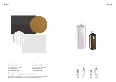 Brink Licht Contardi 户外 目录 2022 第 22 页