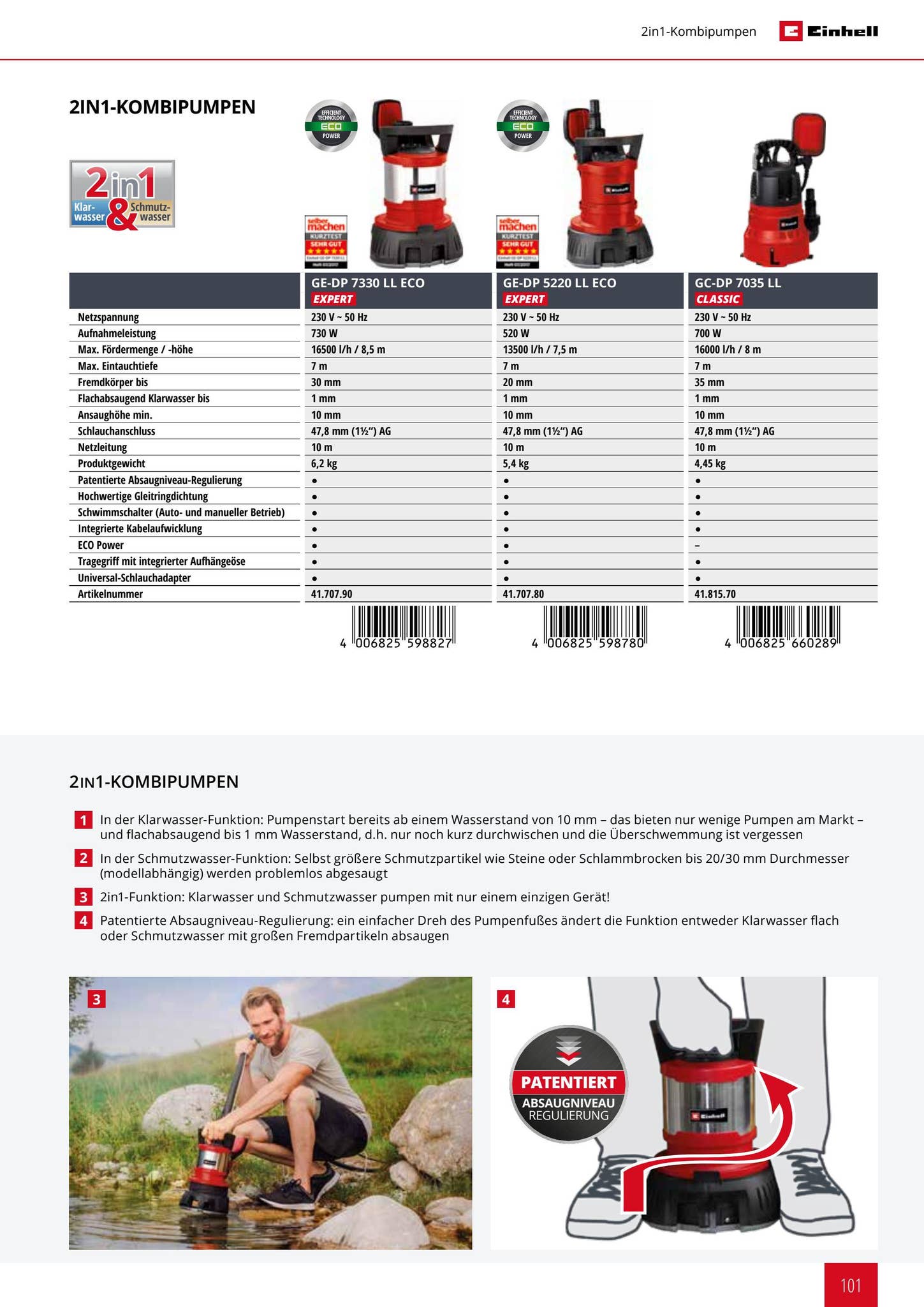 Einhell Garten Katalog 2022 by Einhell Germany AG - Issuu
