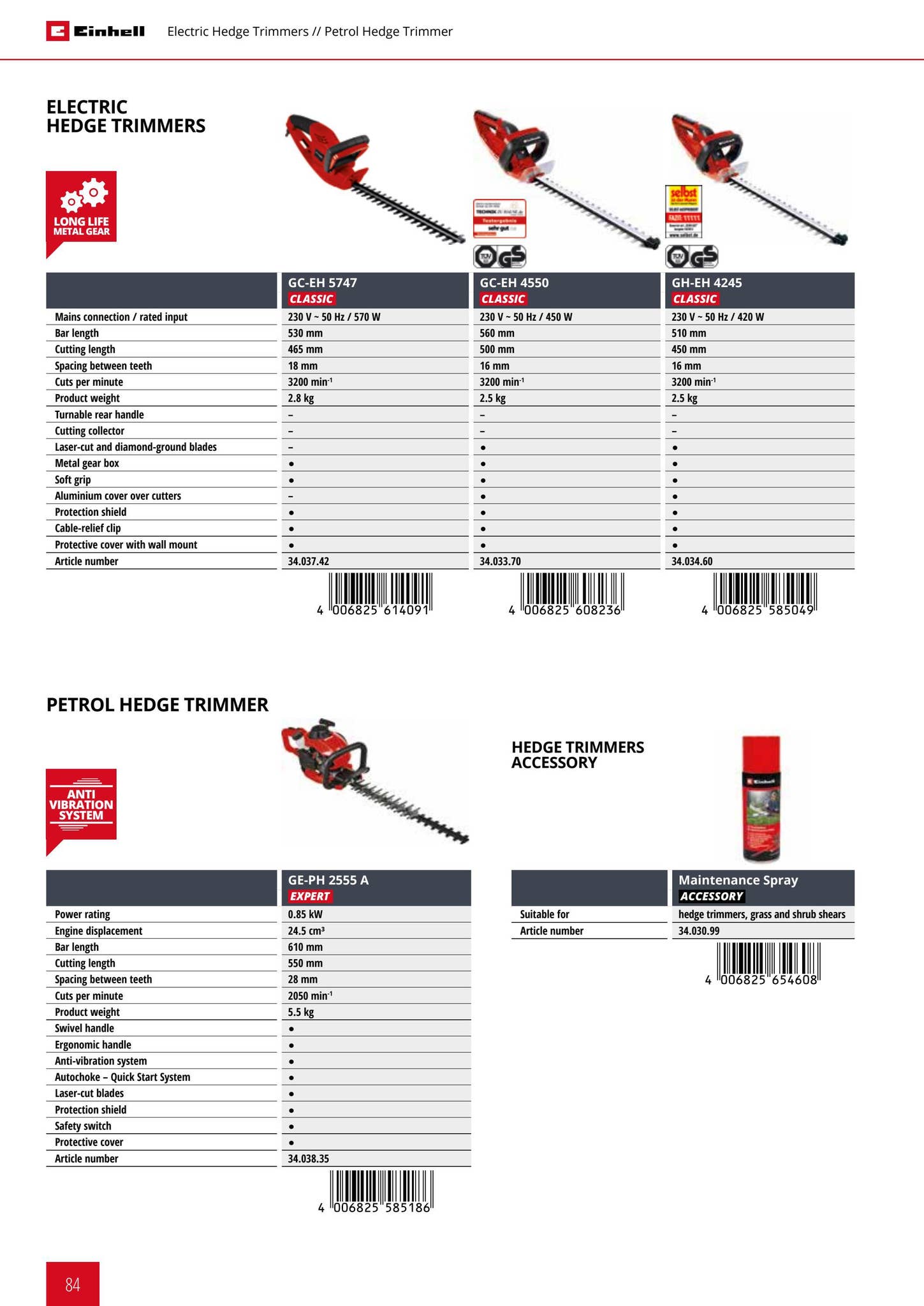 Einhell Garden Catalogue 2022 by Einhell Germany AG - Issuu