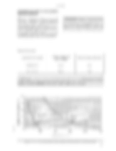 Page 285