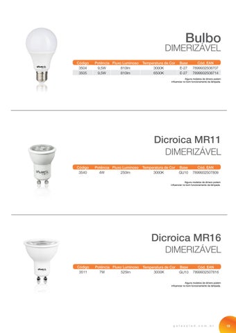 Traços Retos Iluminação Galaxy LED - 灯饰目录 2021 第 19 页