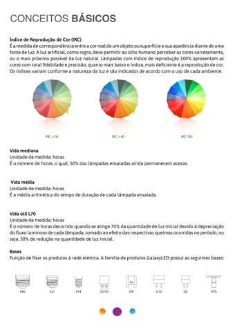 Traços Retos Iluminação Galaxy LED - 灯饰目录 2021 第 6 页