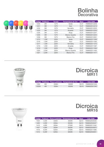 Traços Retos Iluminação Galaxy LED - 灯饰目录 2021 第 9 页