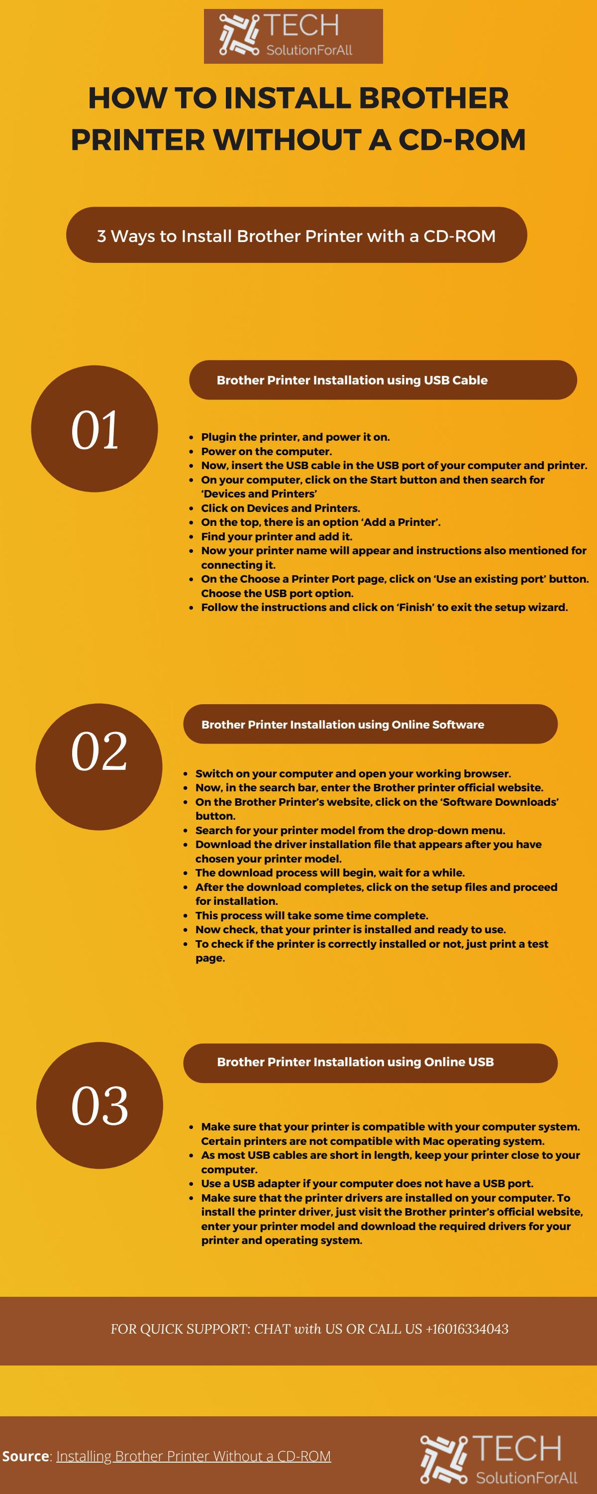 How to Install Brother Printer Without a CD-ROM by suzzie04 - Issuu