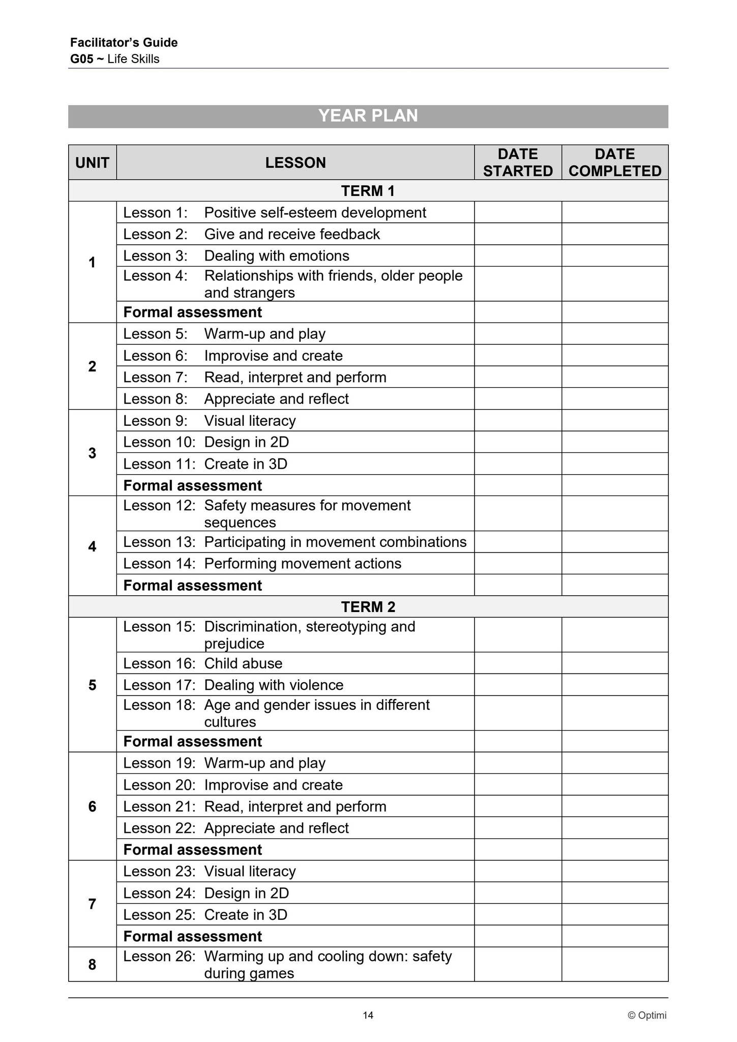 Intermediate Phase Curriculum.pdf Intermediate Phase Grade 5 Facilitator's Guide Life Skills by Impaq - Issuu