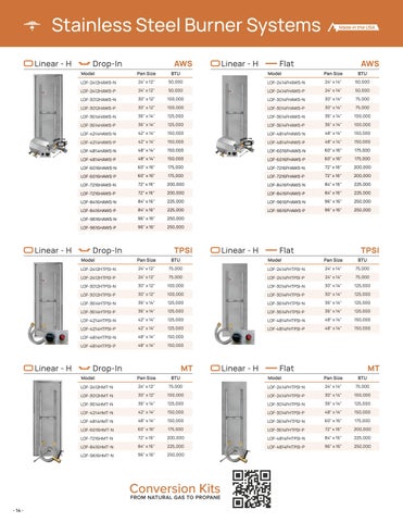 2022 Firegear Product 指南 第 14 页