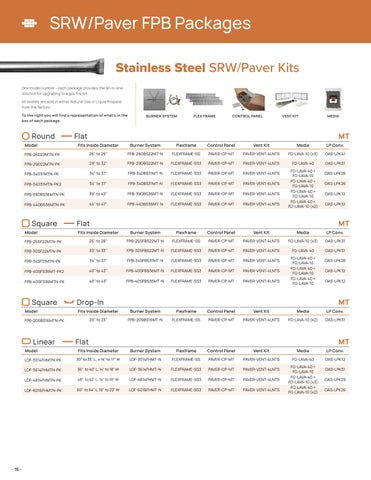 2022 Firegear Product 指南 第 16 页