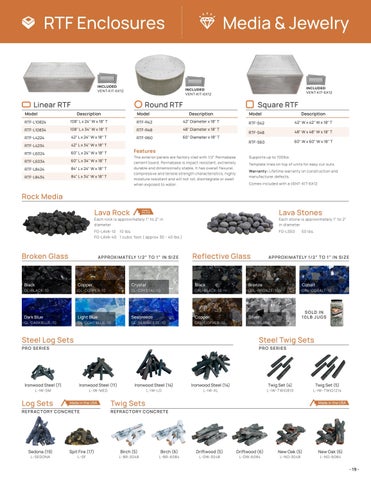 2022 Firegear Product 指南 第 19 页