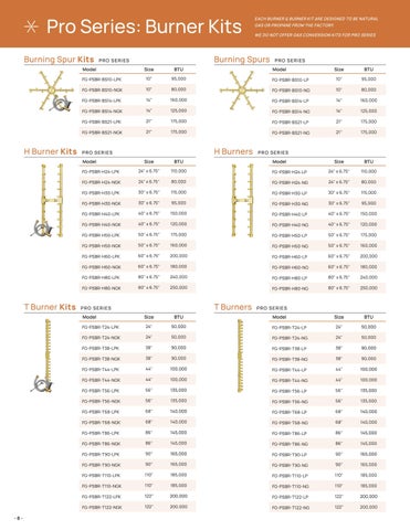 2022 Firegear Product 指南 第 8 页