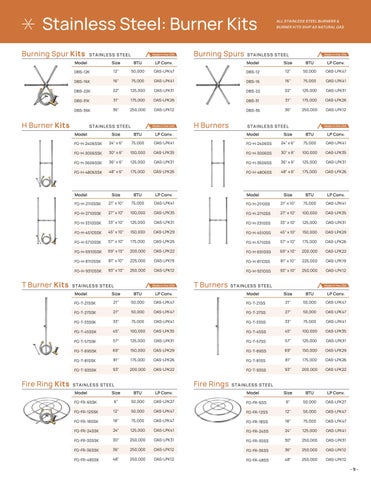 2022 Firegear Product 指南 第 9 页