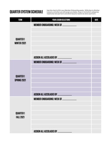 2022 Phoenix Member Education - Emerging Chapter Edition by Sigma Alpha