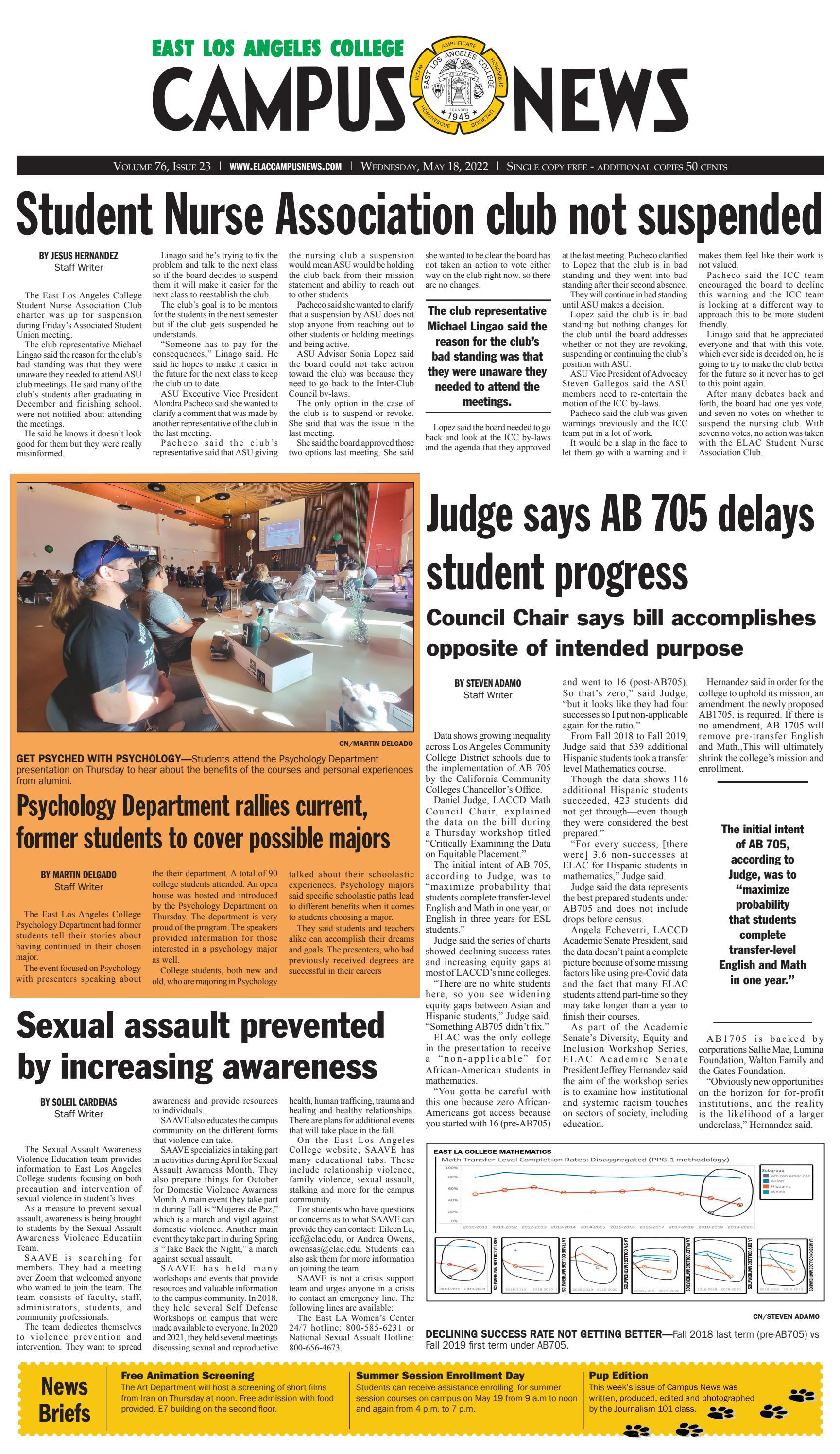 ELAC Campus News Spring Issue 23 Pup Edition By Editor In Chief Campus 