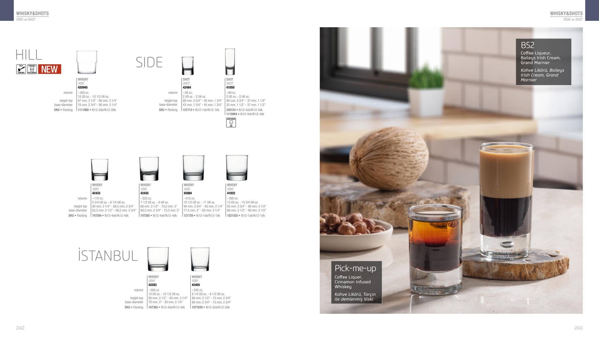 Pasabahce Catalog 2022 by Fieldcrest International Issuu