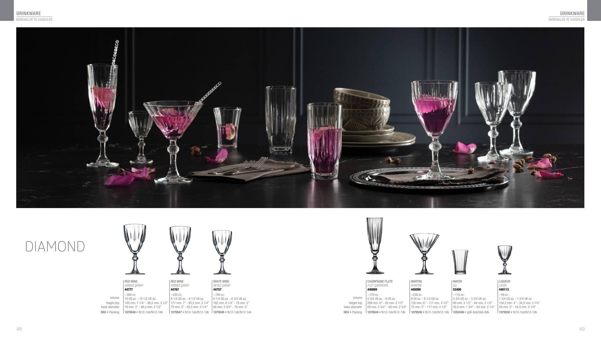 Pasabahce Catalog 2022 by Fieldcrest International Issuu