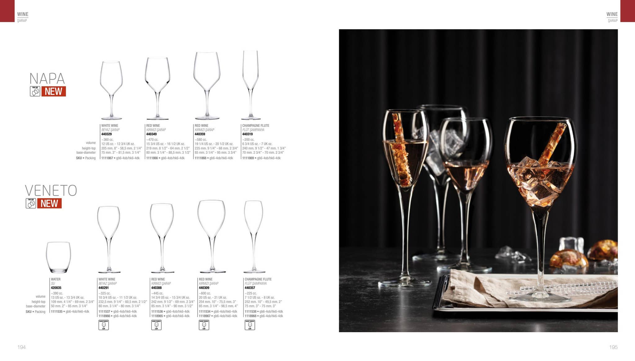 Pasabahce Catalog 2022 by Fieldcrest International Issuu