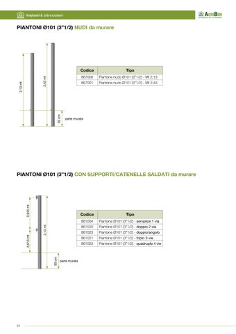 Agriben Srl - Attrezzature per la zootecnica 第 24 页